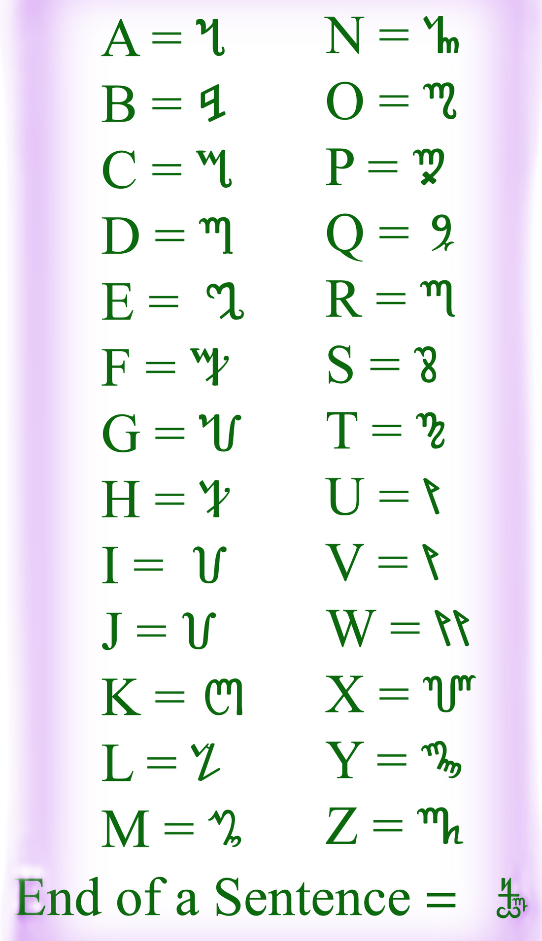 Witches Alphabet: Understanding Its Purpose and Practical Applications