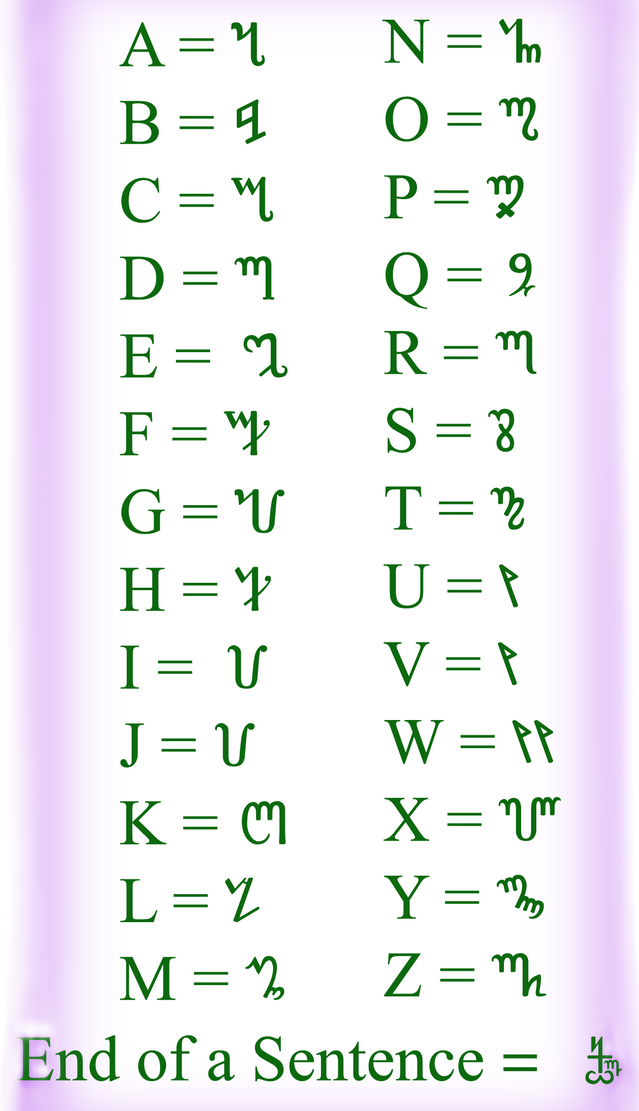 Witches Alphabet: Understanding Its Purpose and Practical Applications