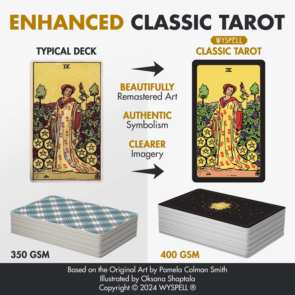 Classic Black Tarot - Witchy wonder