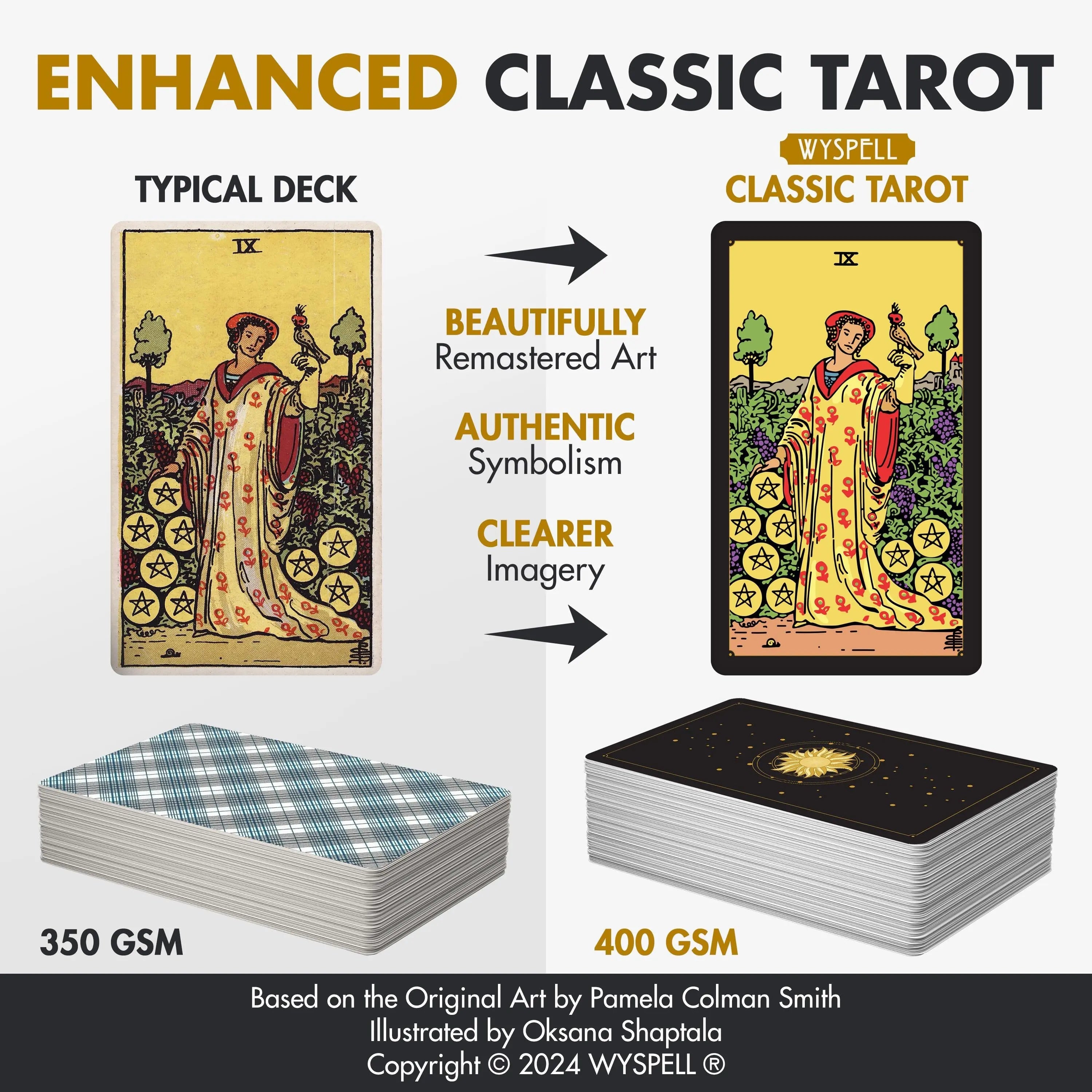 Classic Black Tarot - Witchy wonder