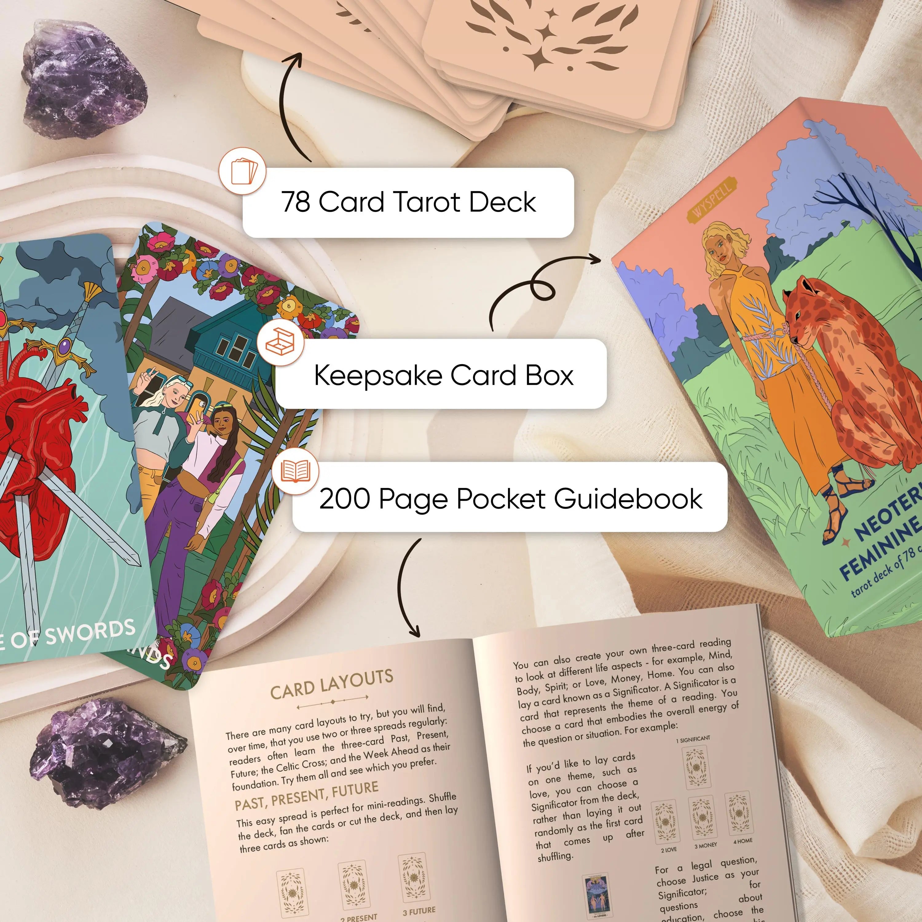 Neoteric Feminine Tarot (Full Resolution) - Witchy wonder