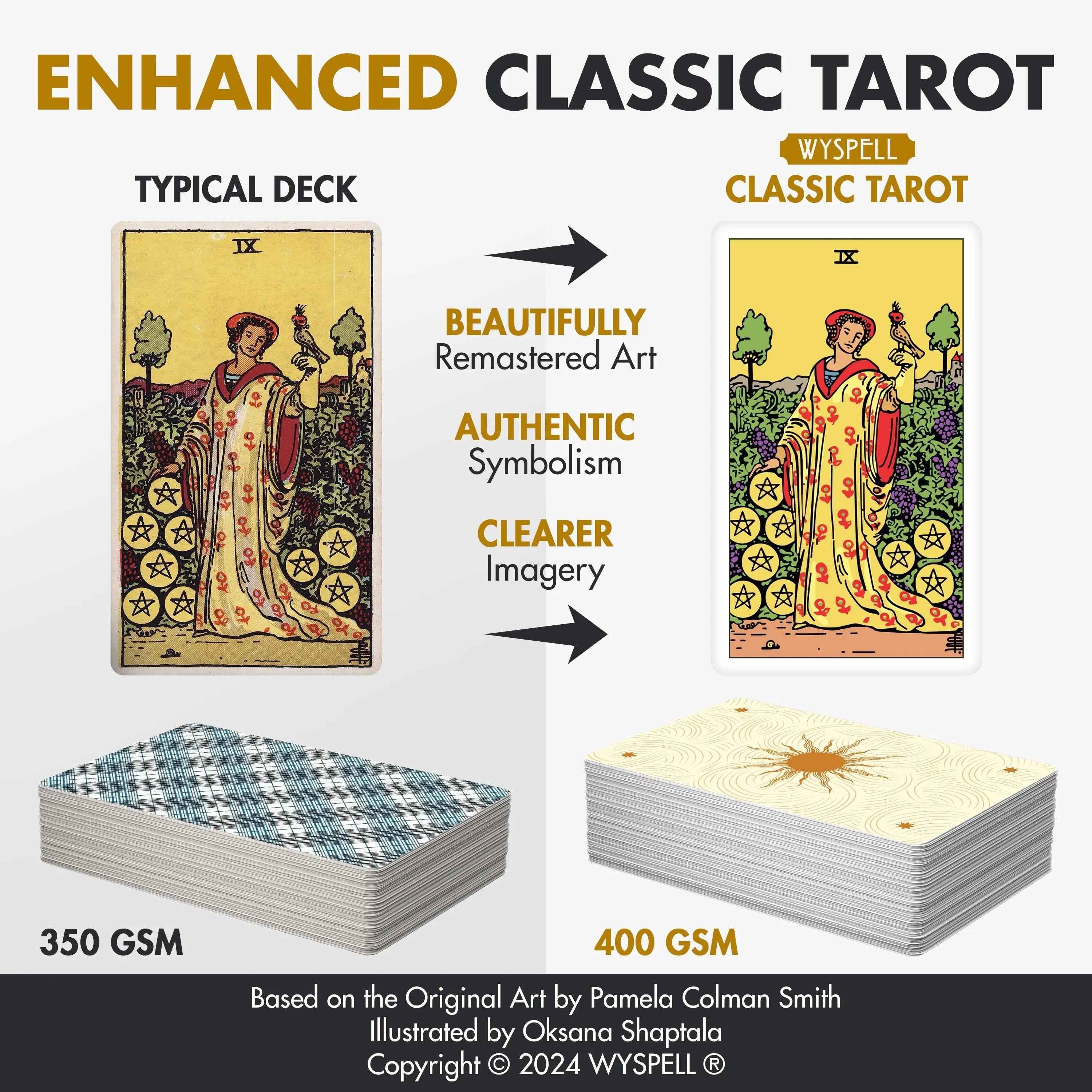 Classic White Tarot - Witchy wonder