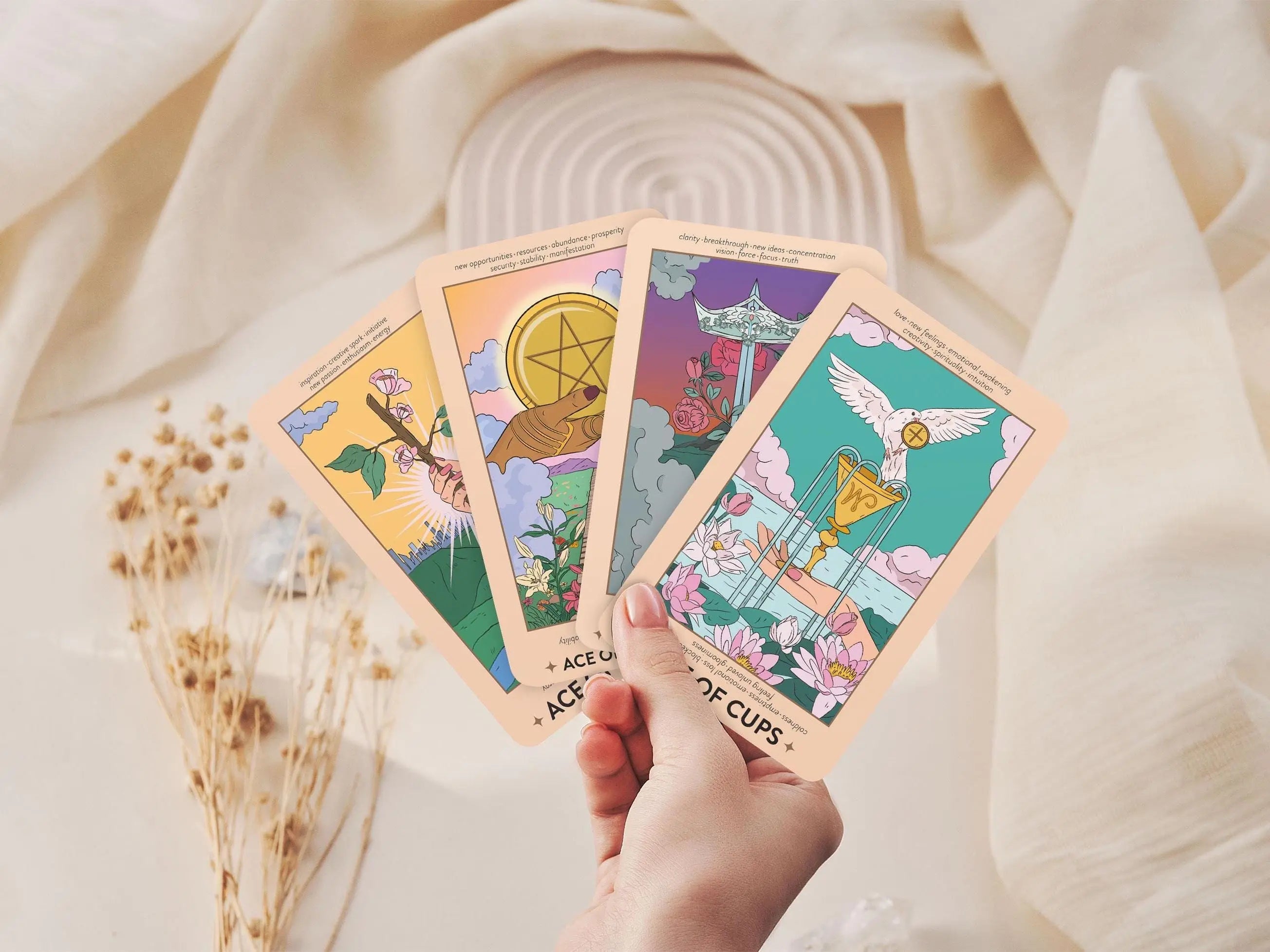 Neoteric Feminine Tarot (Keyword Edition) - Witchy wonder